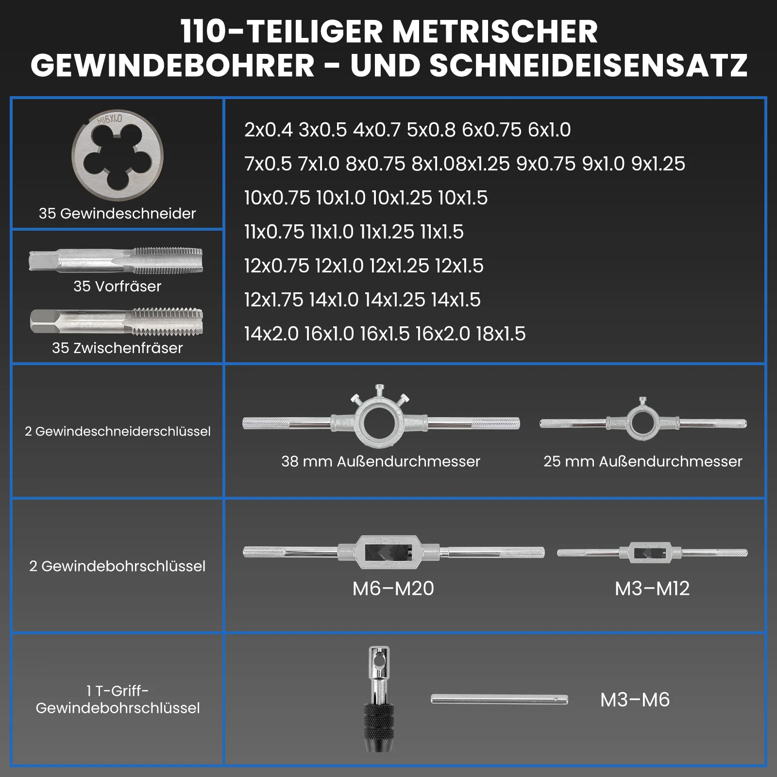 110-teiliges metrisches Gewindeschneid-Set für präzise Innen- und Außengewinde aus gehärtetem Stahl - Image 8