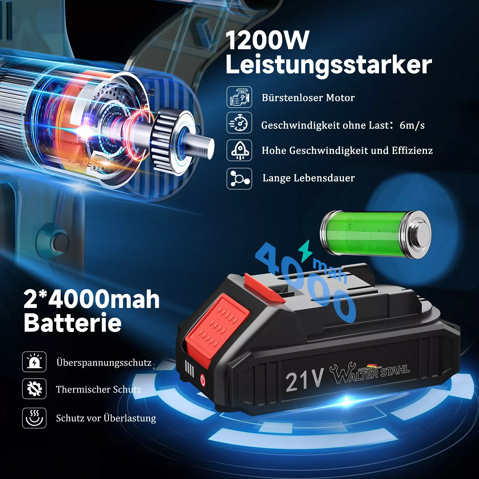 12-Zoll-Batteriekettensäge 36V Elektro-Kettensäge mit Ladegerät - Image 6