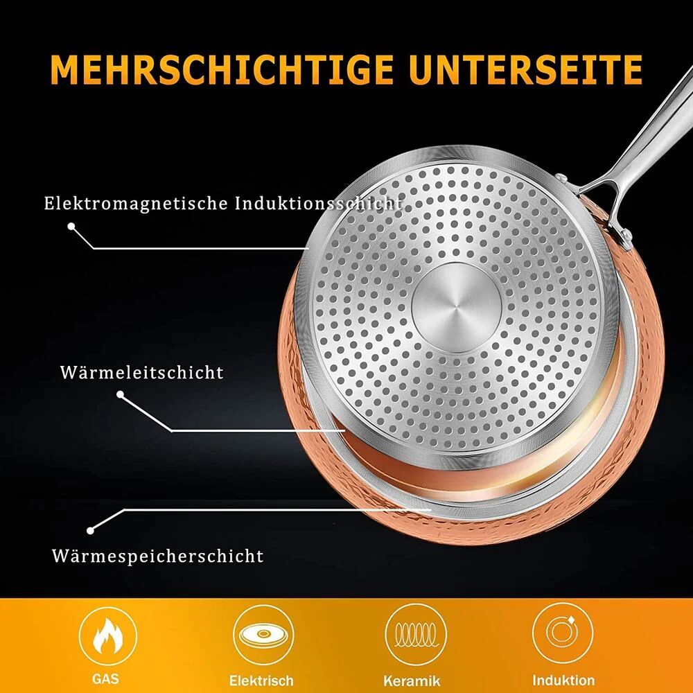 Topfset Scheffler Topfset Induktion 15-teilig, Induktions Töpfe Set,Töpfe mit Glasdeckel, Kochtopf-Set, Töpfe und Pfannen, Induktionsgeeignet - Image 4