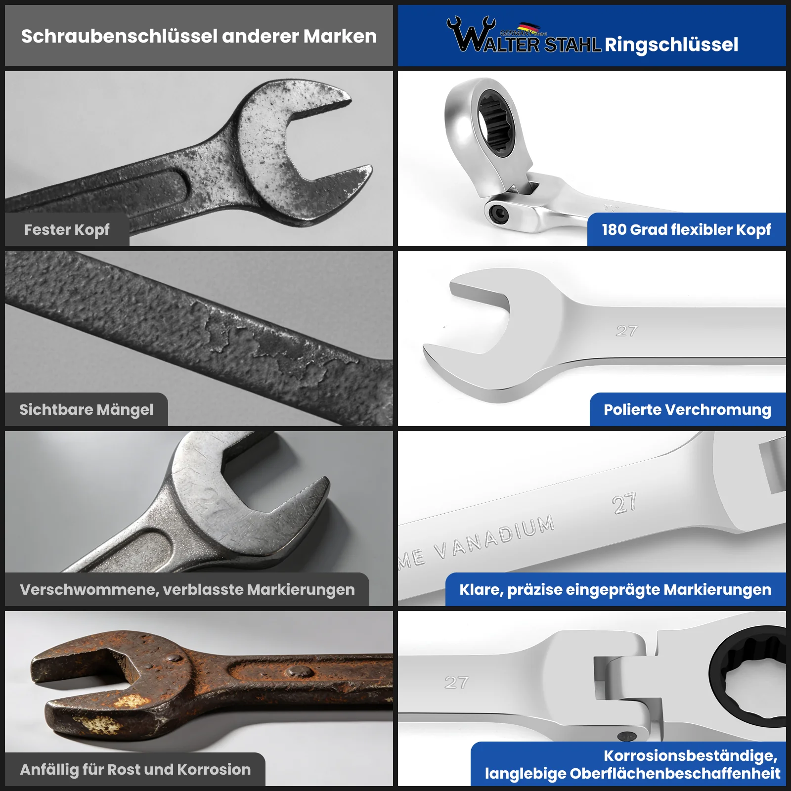 22 tlg. Gelenk Ratschenschlüssel Set 6-32mm Flexibel 72 Zähne Chrom Vanadium Knarrenschlüssel im Koffer - Image 9