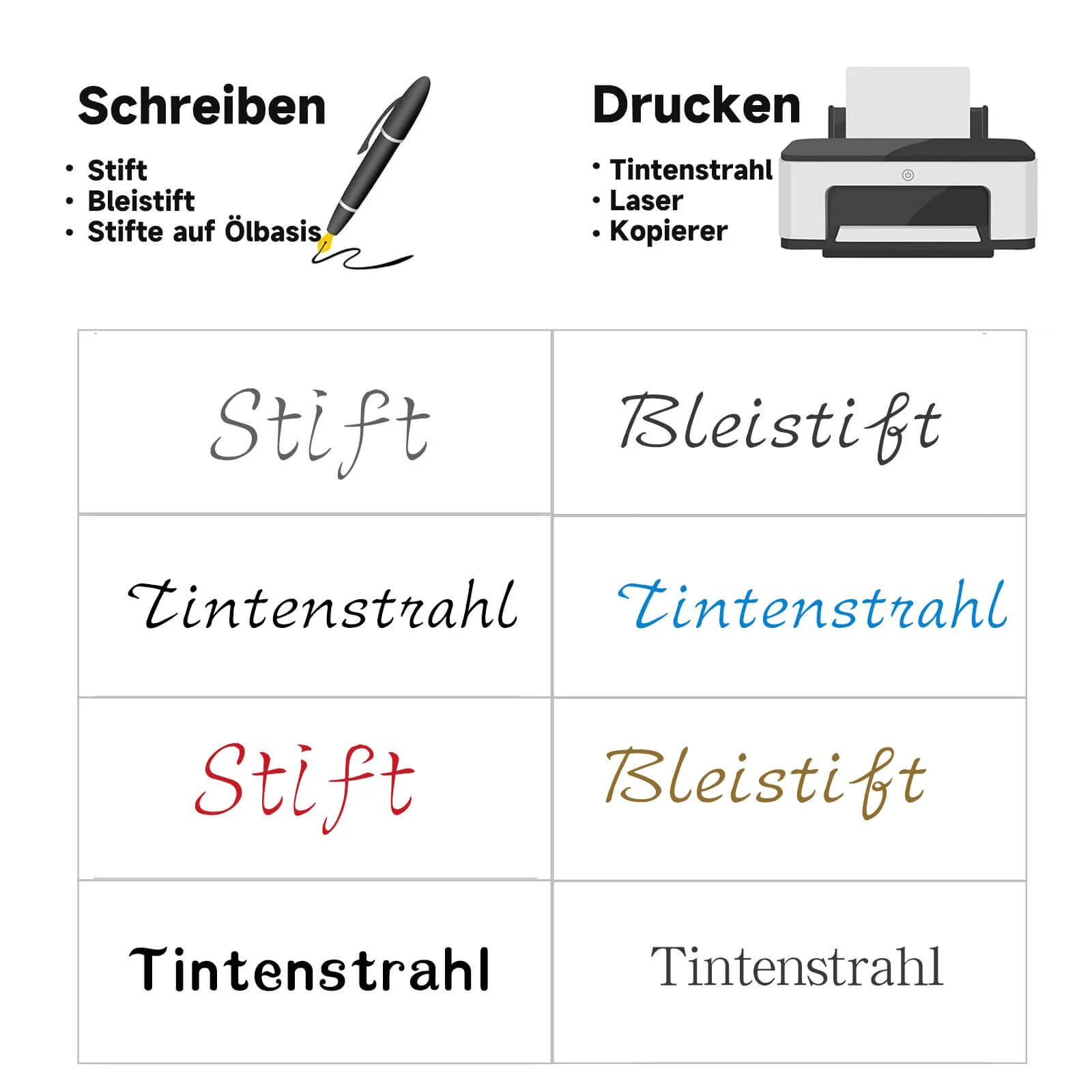 2400 Premium-Etiketten A4 – Starker Halt, klarer Druck & umweltfrellich für Büro, Haushalt und Lager - Image 4