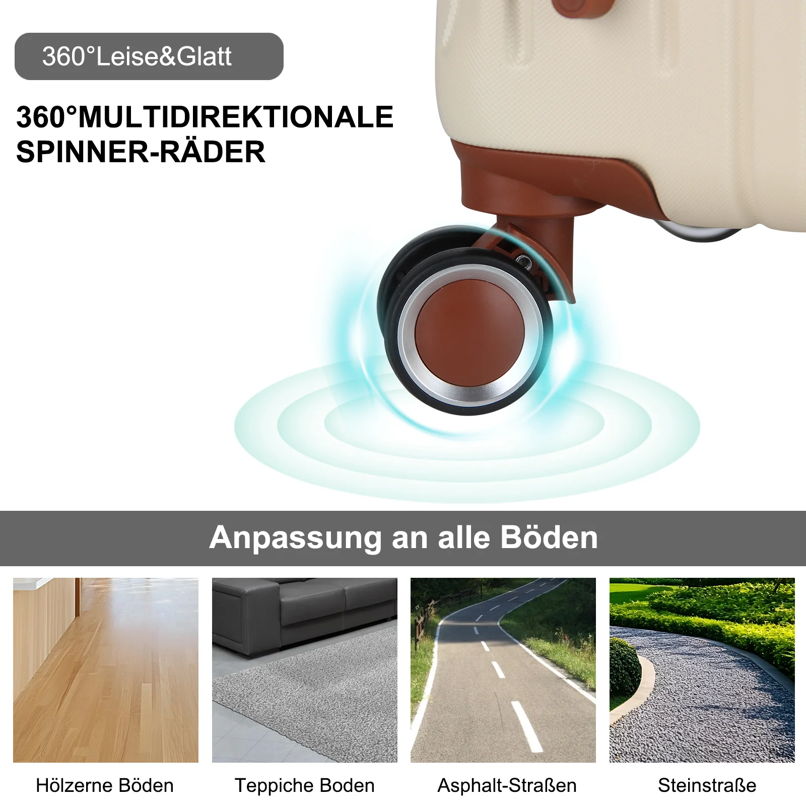 3 Teilig Reisekoffer Kofferset Hartschalen Kofferset mit Rollen Trolley Reisekoffer Set mit TSA-Schloss - Image 4