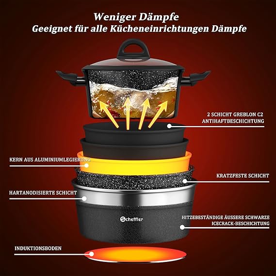 6-tlg Scheffler Topfset Pfannenset Antihaftbeschichtung Induktions Töpfe Set - Image 3