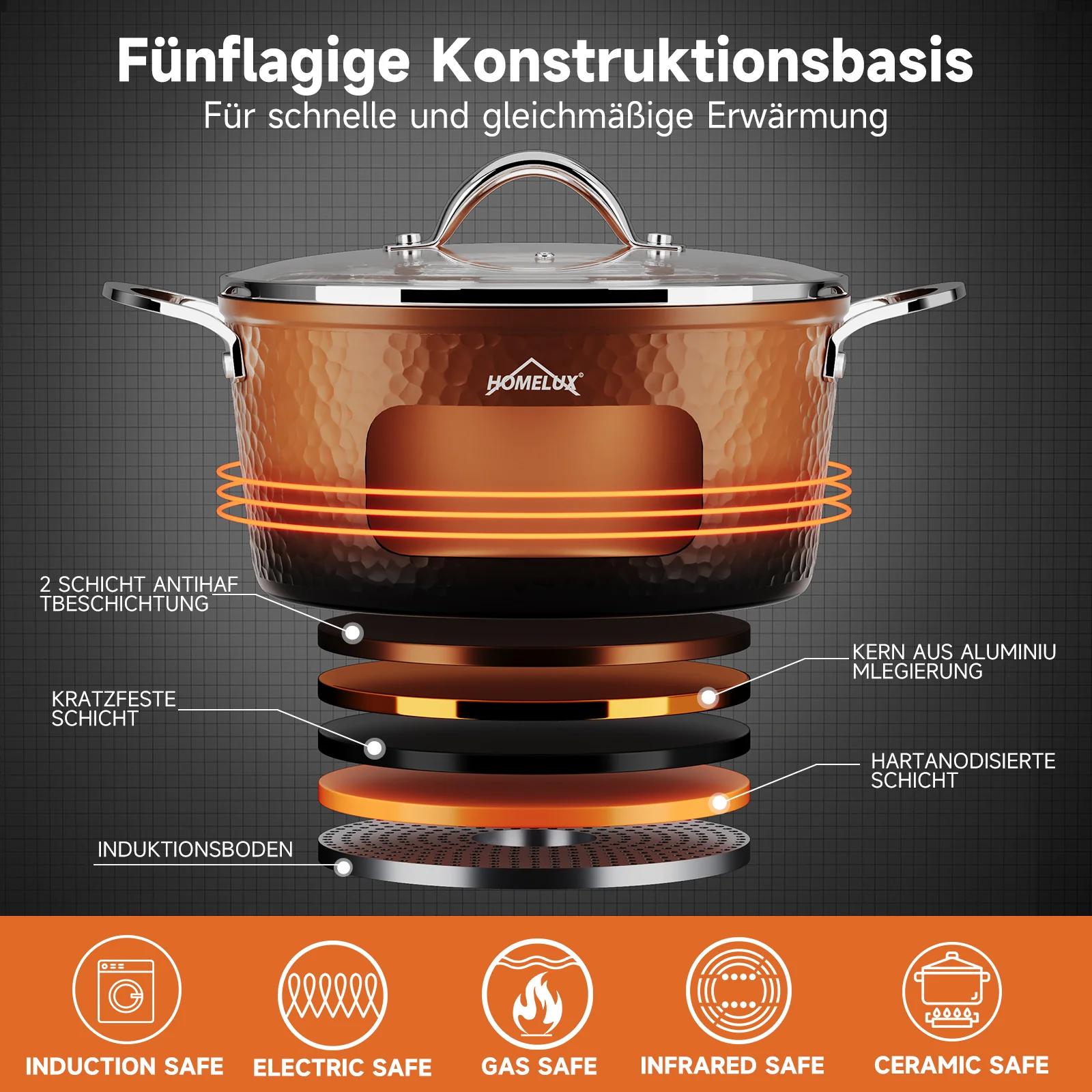 8-teilig Kochtopf Set Topfset Induktion mit Glasdeckel Aluguss Töpfe Pfannen Set - Image 6