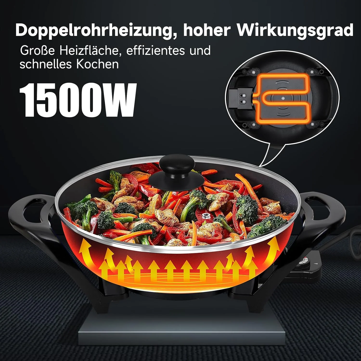Elektrische pfanne Elektropfanne mit deckel, Elektrische Multipfanne,mit Antihaftbeschichtet - Image 20