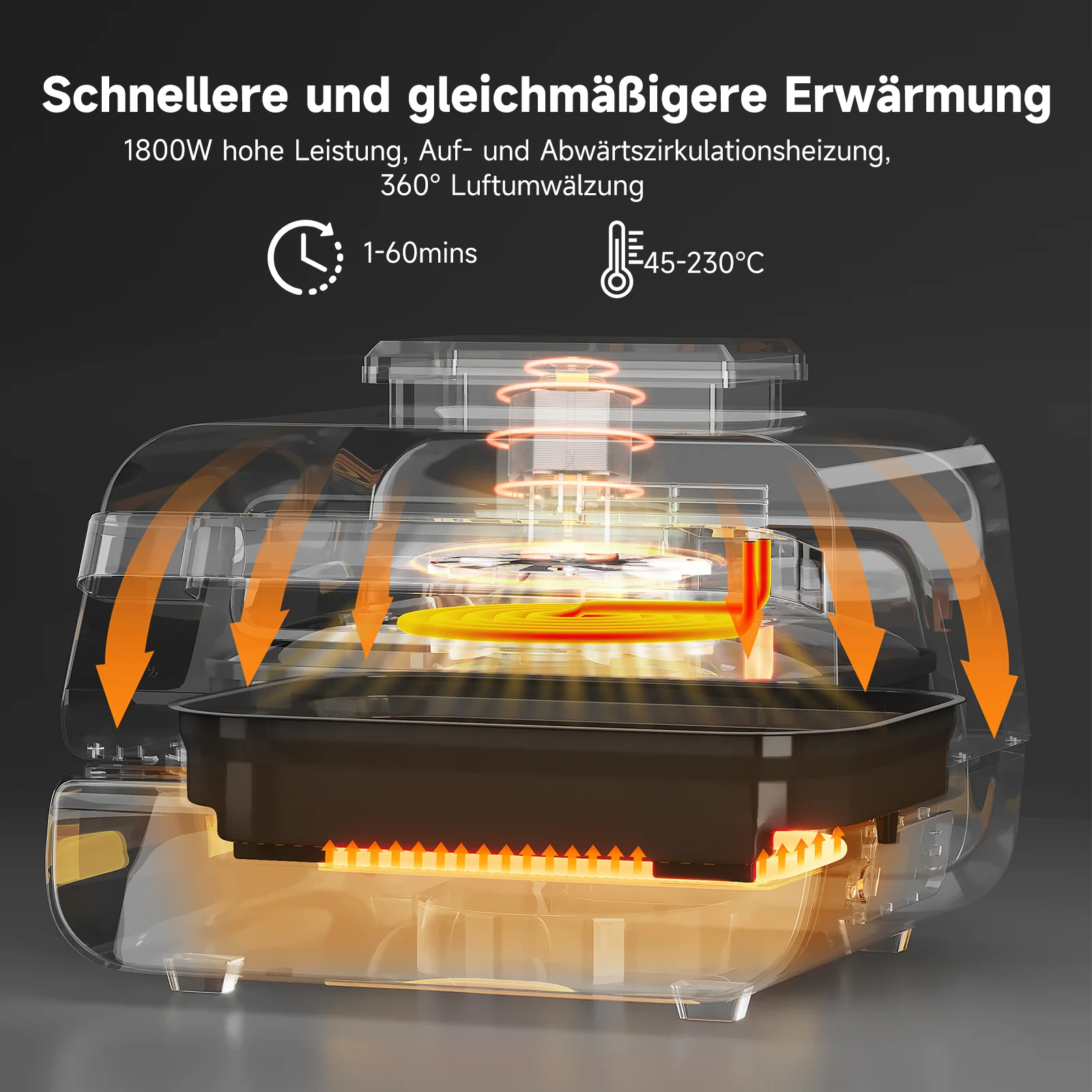 Heißluftfritteuse & Grill 6-in-1 Airfryer Elektrischer mit Temperaturfühler 6 IN 1 Heißluftfritteuse - Image 5