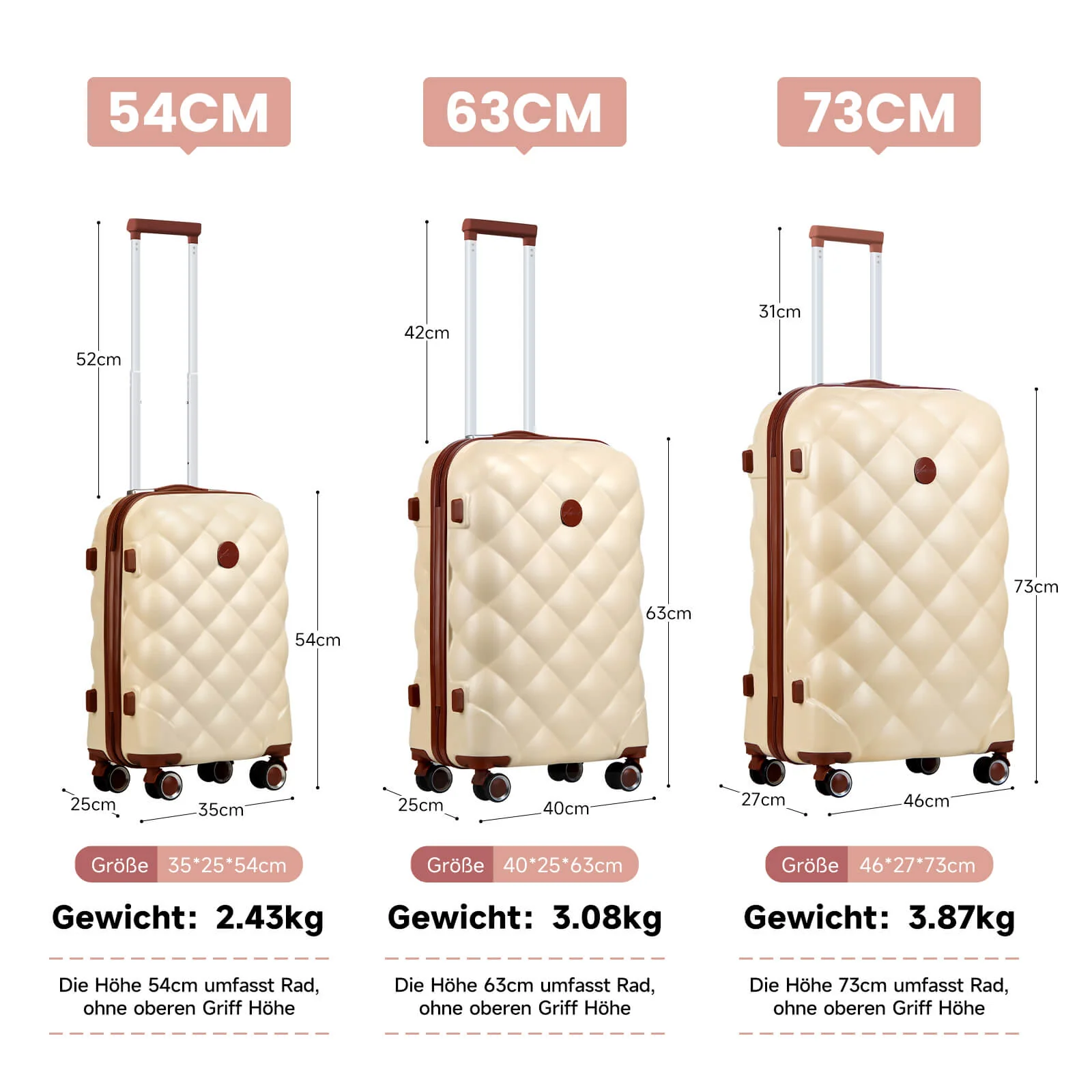 HOMELUX 3-teiliges Hartschalen Kofferset ABS Leicht Reisekoffer Trolley Rollkoffer Set M-L-XL - Image 4