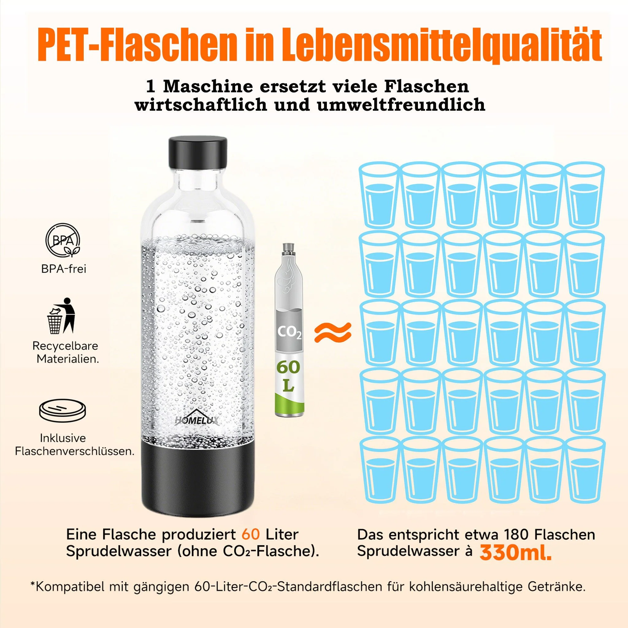 HOMELUX Elektrischer Wassersprudler, Touch-Bedienung, 3 Sprudelstärken, inkl. BPA-freier PET-Flasche, Schwarz - Image 8