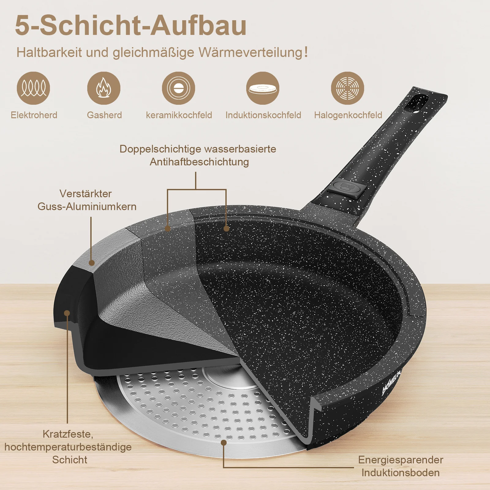 HOMELUX Kochgeschirr-Set 10-teilig, induktionsgeeignetes stapelbares Topfset für alle Herdarten, backofengeeignet, schwarz - Image 3