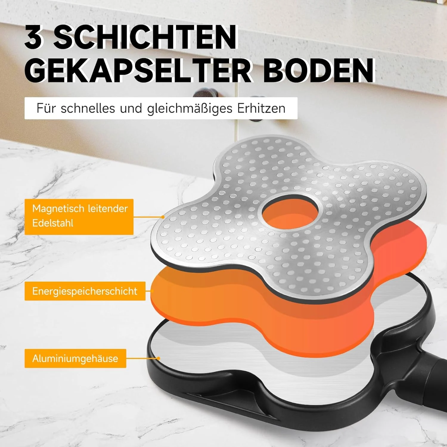 HOMELUX Pancake Pfanne 19CM, Aluguss Beschichtung, für alle Herdarten inkl. Induktion. Perfekt für Spiegeleier und Pancakes - Image 7