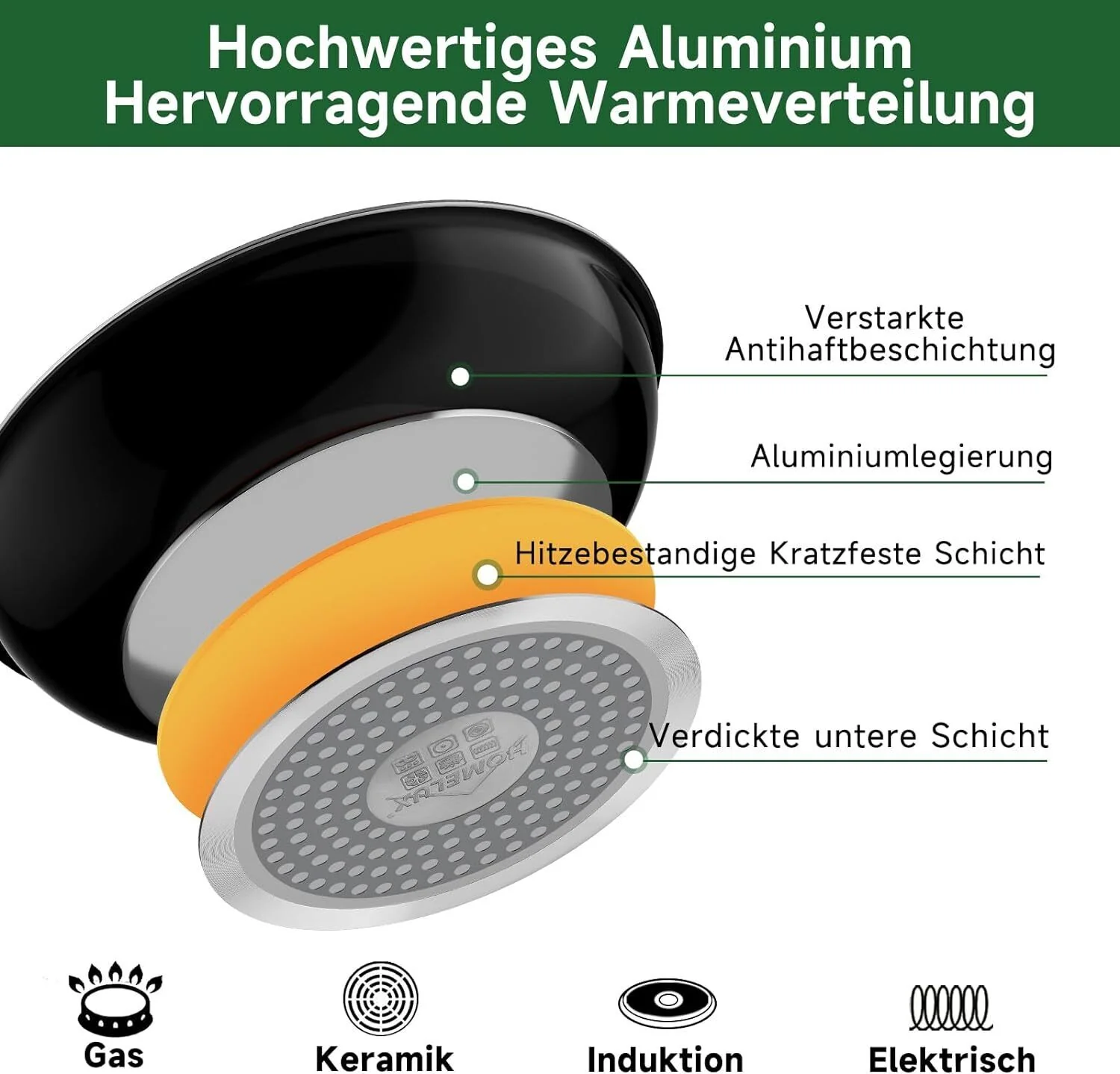 HOMELUX Pfannenset,Bratpfanne mit abnehmbarem Griff,Pfannen,Pfanne Induktion mit Antihaft-Beschichtung - Image 4