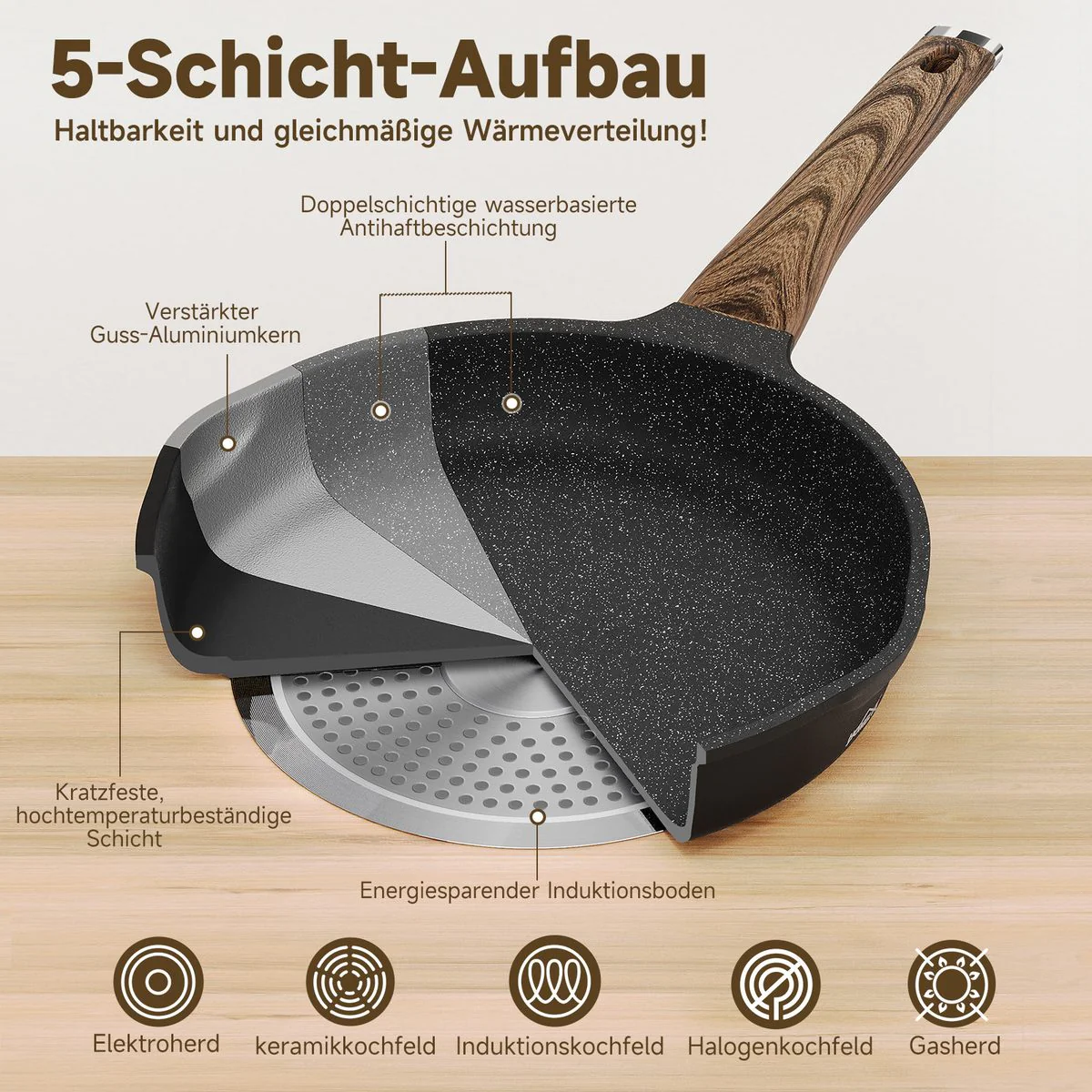 HOMELUX Topf-Set 8-teiliges Induktions-Topfset aus Aluminiumguss mit Deckeln - Image 4