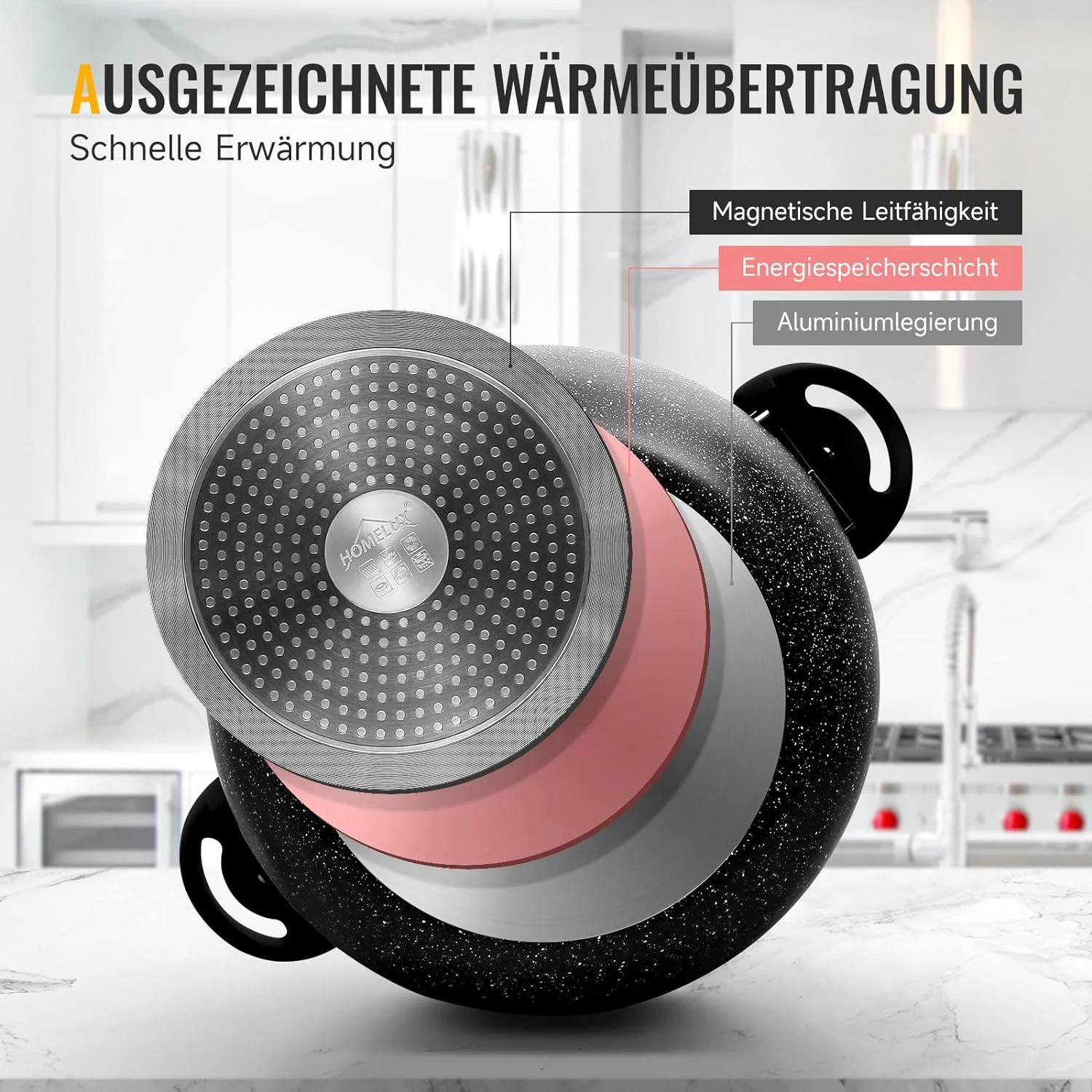 Homelux Kochtöpfe Set, Induktion, Antihaft, Spülmaschine, Glasdeckel, 20cm/4L, 24cm/8L, 28cm/12.5L - Image 3