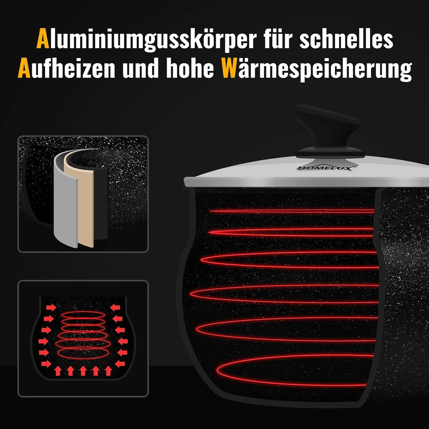 Homelux Kochtöpfe Set, Induktion, Antihaft, Spülmaschine, Glasdeckel, 20cm/4L, 24cm/8L, 28cm/12.5L - Image 6