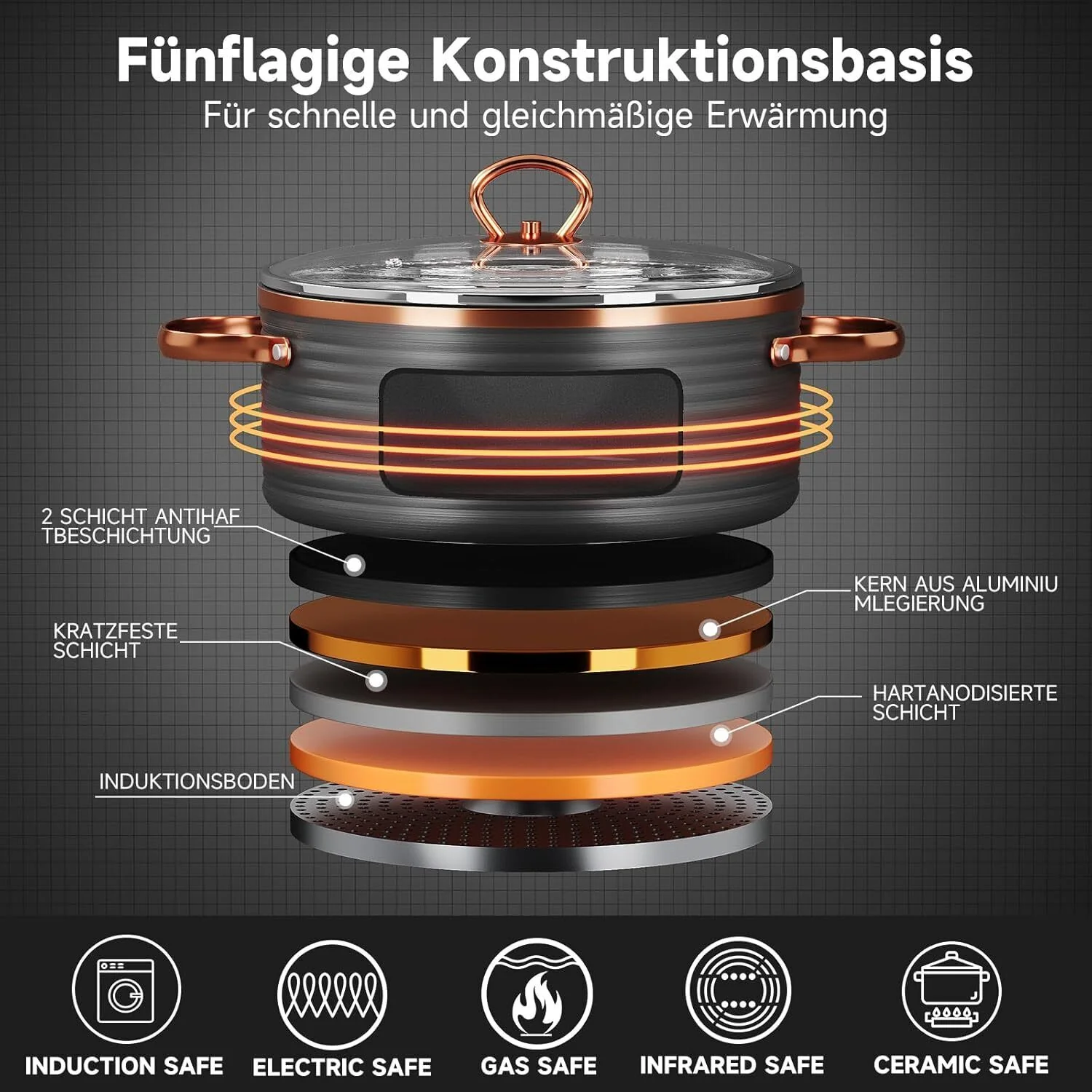 8-tlg Kochtopf Set Topf-Set Induktions Küchenhelfer-Set - Image 4