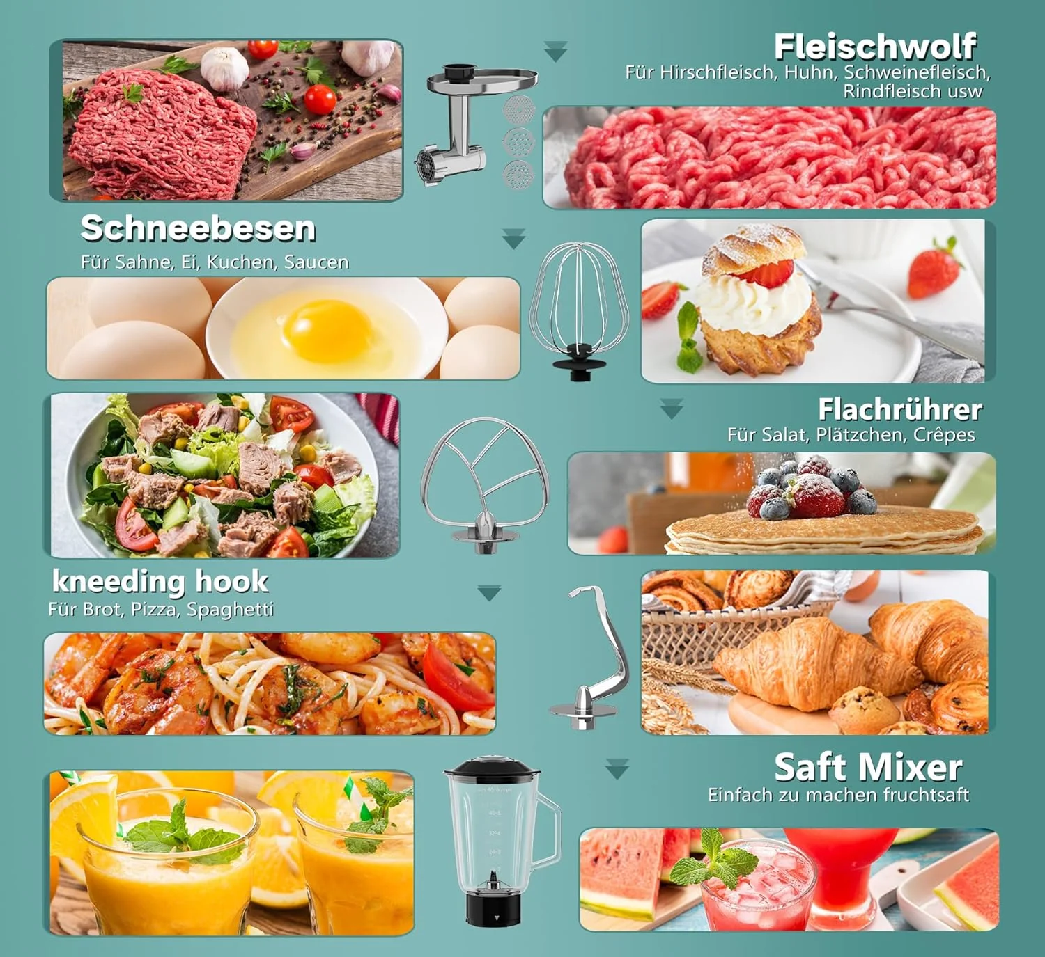 HOMELUX 3-in-1 Küchenmaschine  6L / 5L Fleischwolf, Knetmaschine, 6-stufiger Mixer, 1.5L Saftpresse, Edelstahlschüssel - Image 4