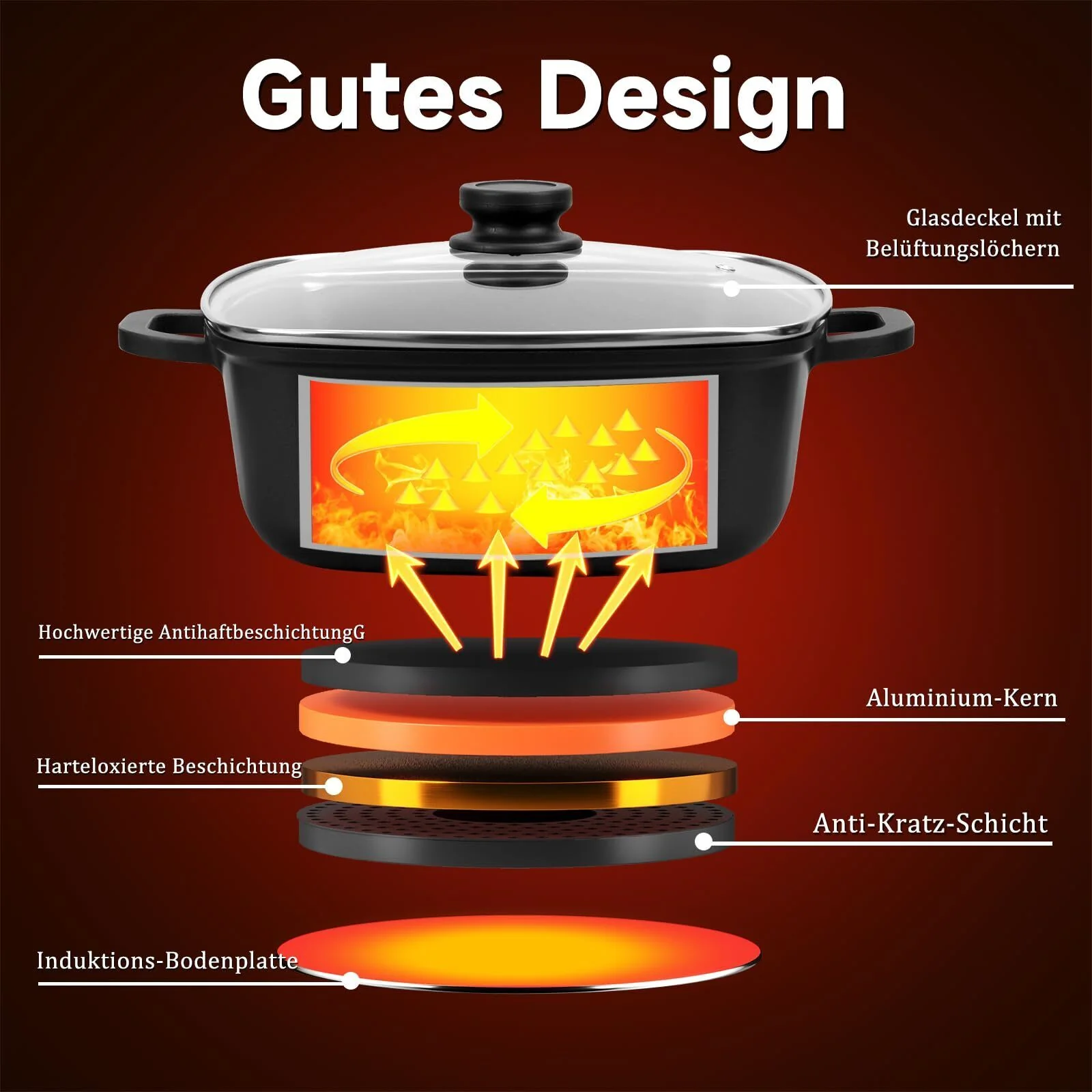 Topf Induktion Töpfe mit Glasdeckel Kochtöpfe für Induktion, mit Antihaft-Beschichtung, Spülmaschinenfest, Suppentopf - Image 6