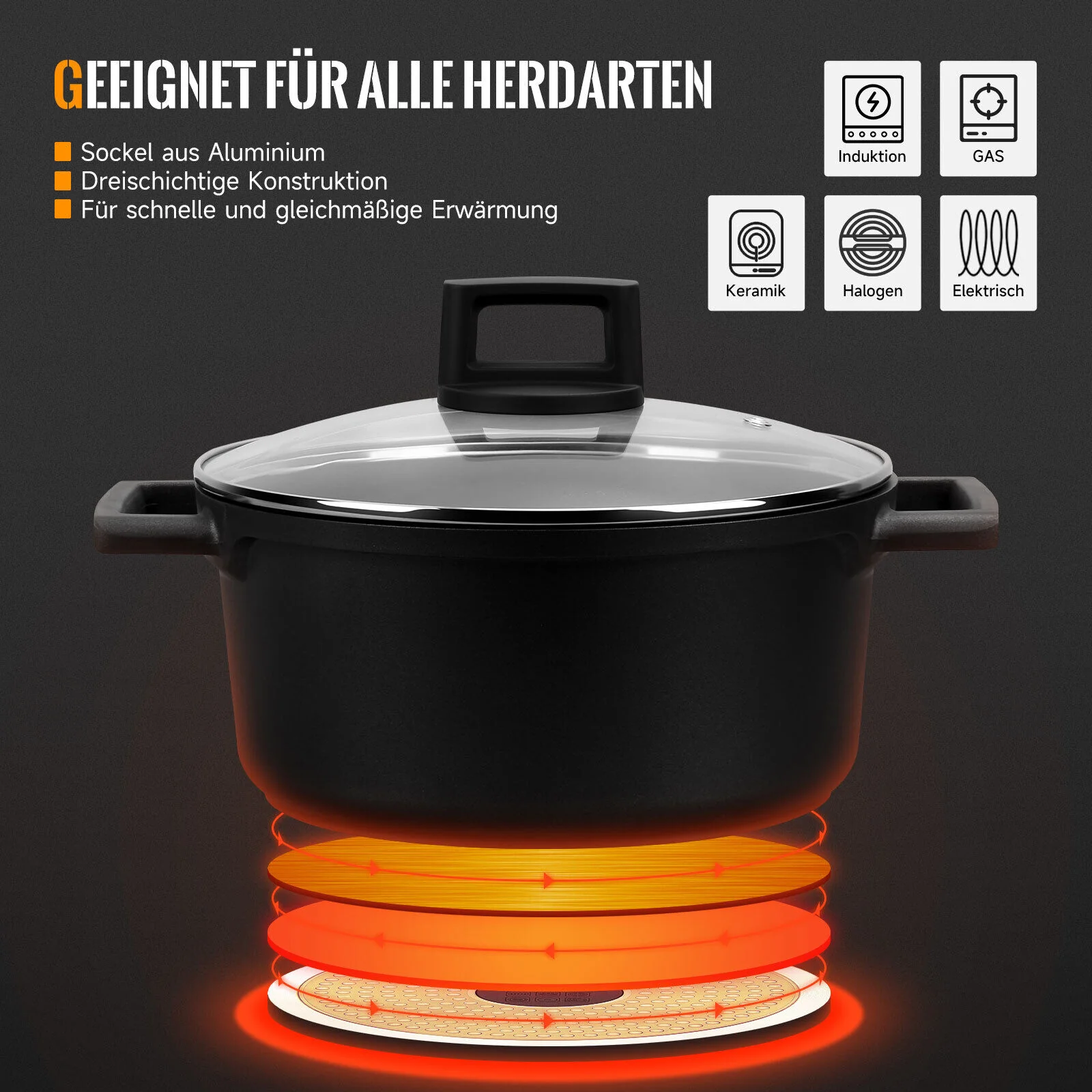 Induktions Topfset 20&24&28cm Kochtopf Antihaftbeschichtung für alle Herdarten - Image 3