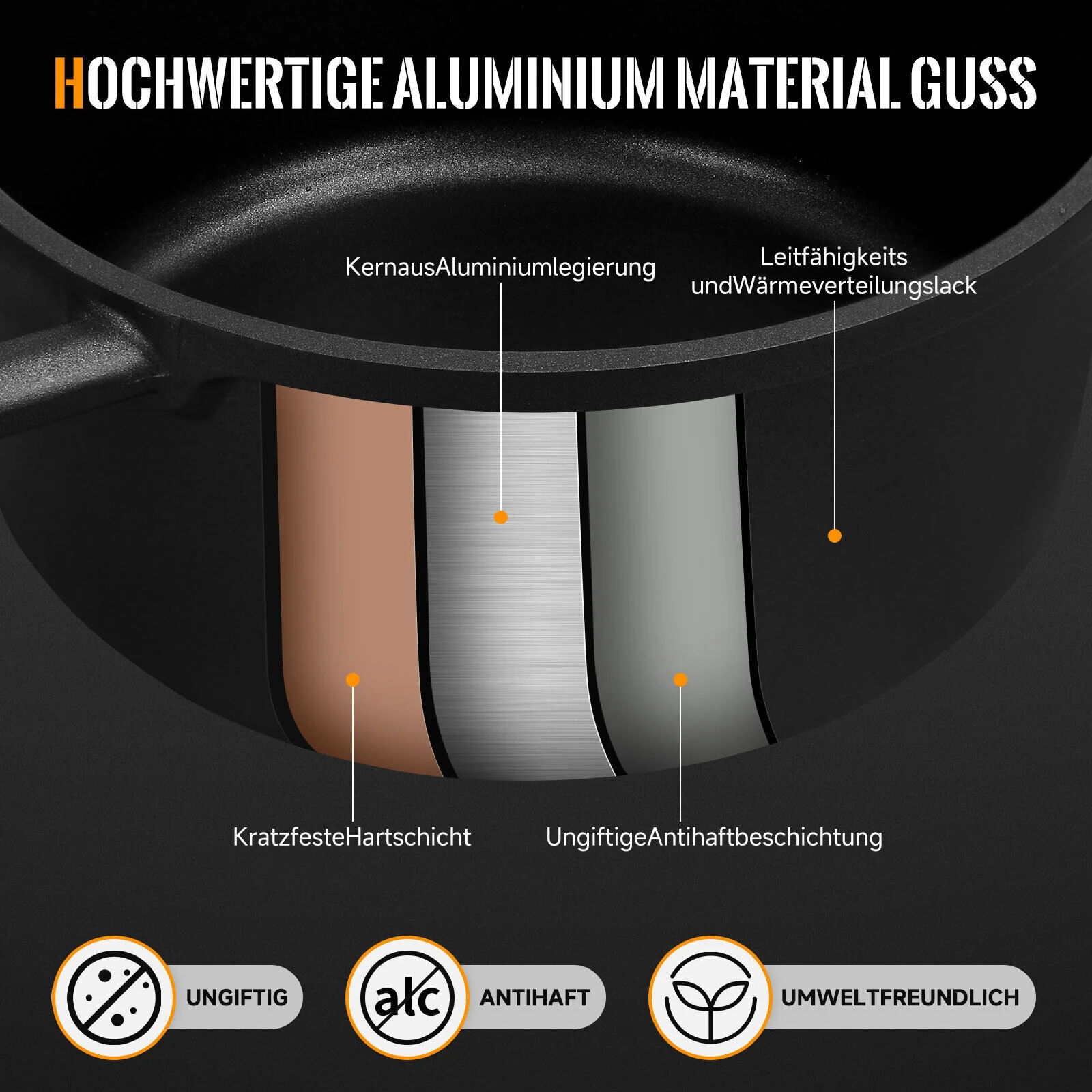 Induktions Topfset 20&24&28cm Kochtopf Antihaftbeschichtung für alle Herdarten - Image 7