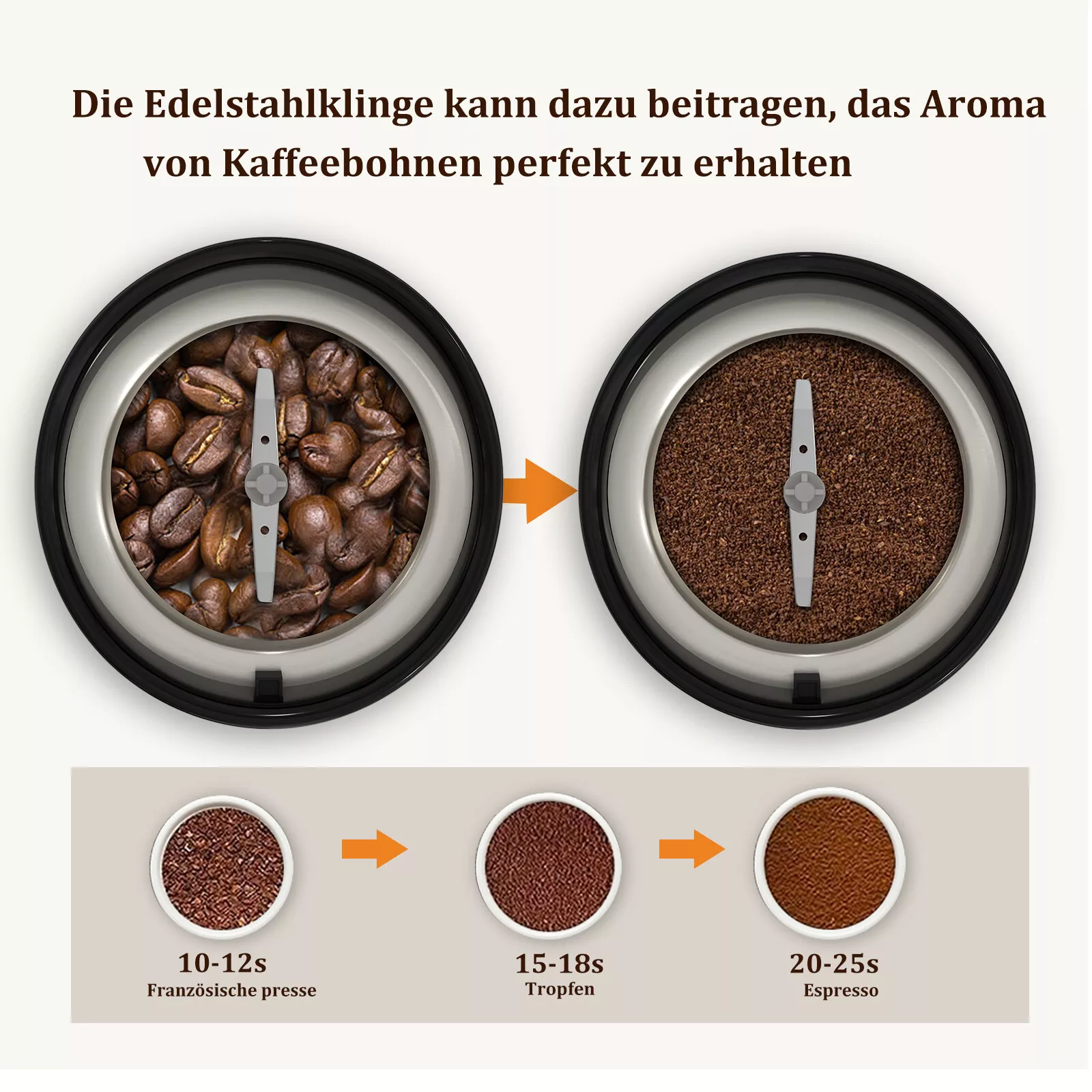 Kaffeemühle 200W Elektrische Kaffeemühle mit 304 Edelstahlmesser 50g Kapazität - Image 7