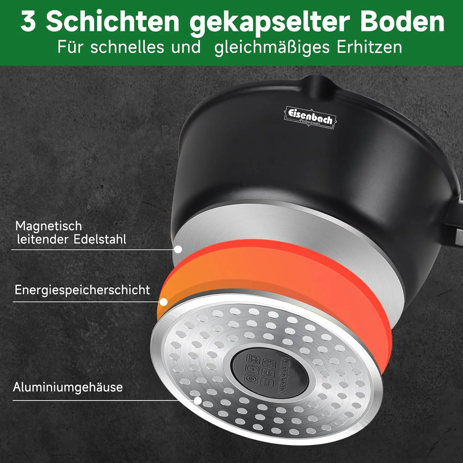 Hochwertiges 3-teiliges Induktions-Topfset – Antihaftbeschichtet, mit Glasdeckel & Ausgießer, für alle Herdarten, ideal für Milch, Soßen & Desserts - Image 5