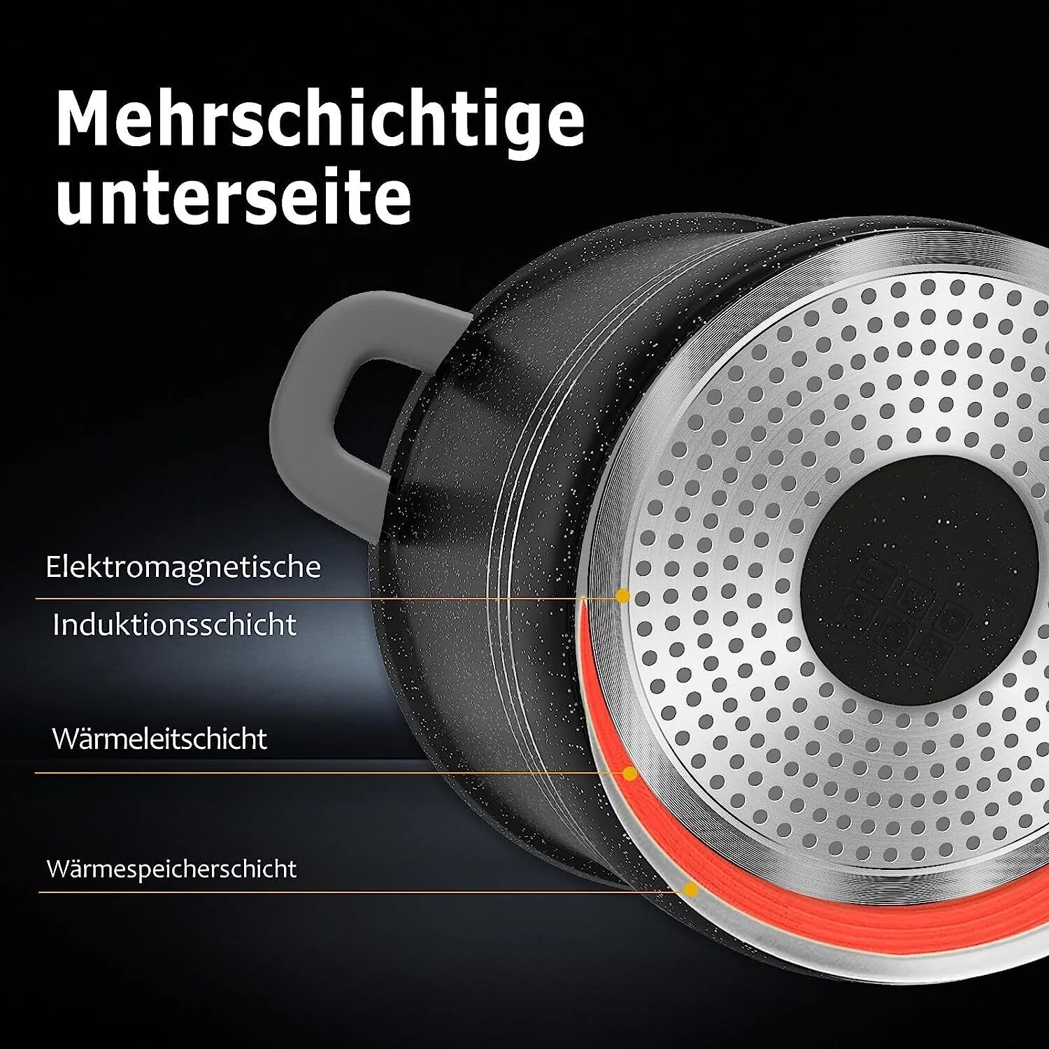 Kochtopf Induktions Töpfe mit Deckel, Antihaftbeschichtung, für alle Herdarten - Image 3