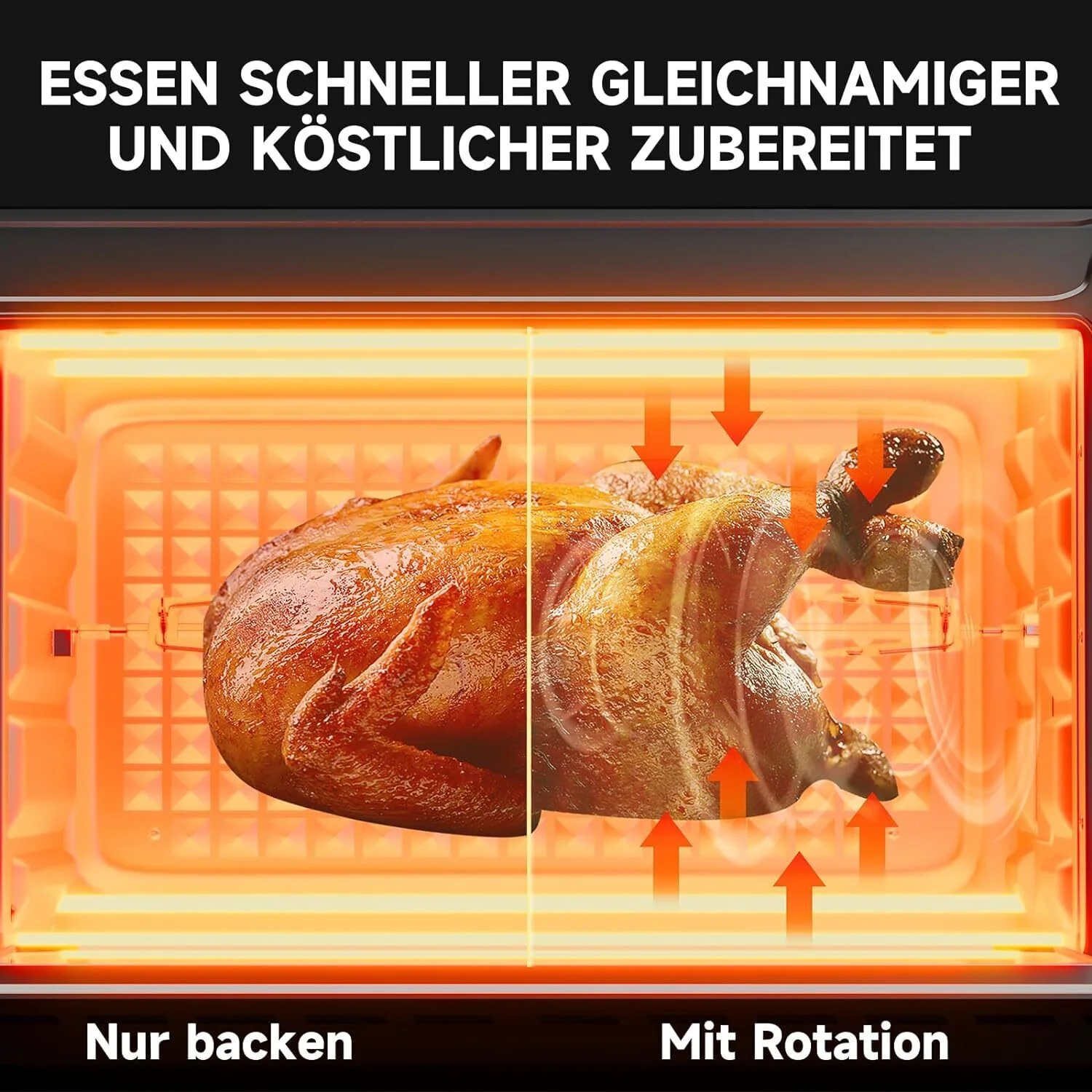 48L Minibackofen mit Kochplatten, Drehspieß, Umluft, 3600W, Pizzaofen, Grill und Ofenfunktion - Image 5
