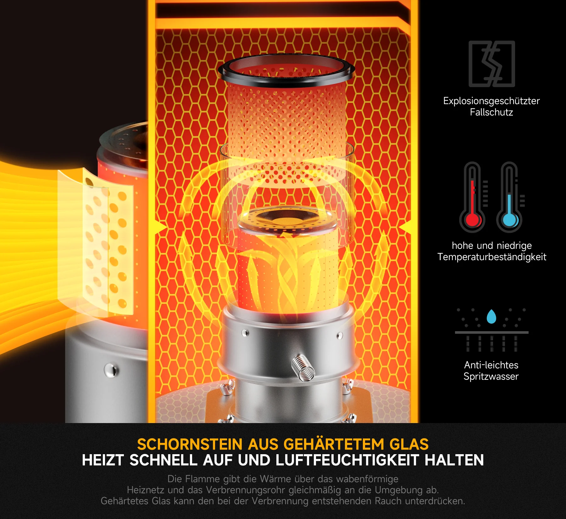 Homelux 6L Petroleumofen, 9.000 BTU/h, ohne Strom, mobil, 20㎡ Heizbereich, mit Kleidersack, gehärtetem Glas-Schornstein - Image 6