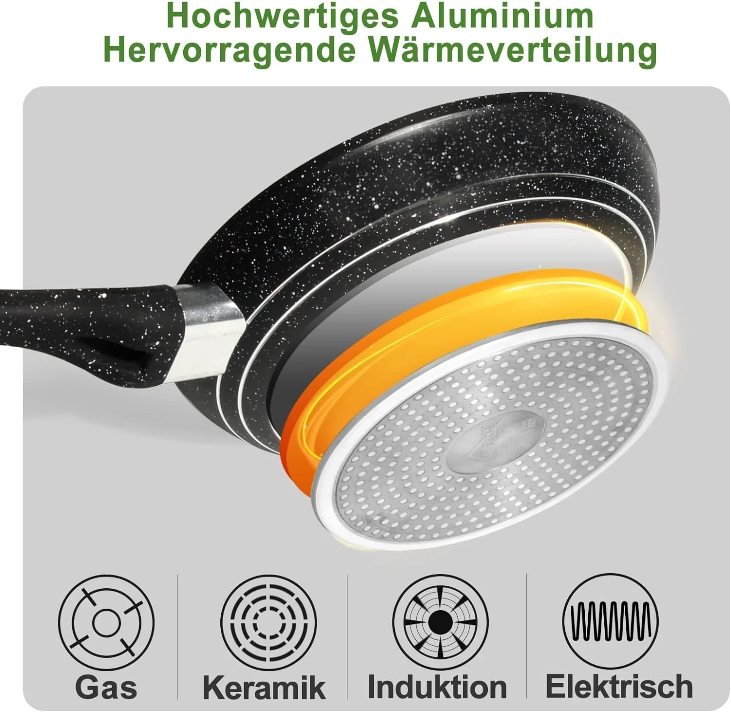 Scheffler Pfanne 20cm 24cm 28cm Bratpfanne,Pfanne induktion,beschichtete Pfanne mit Antihaft-Beschichtung,geeignet für alle Herdarten - Image 3