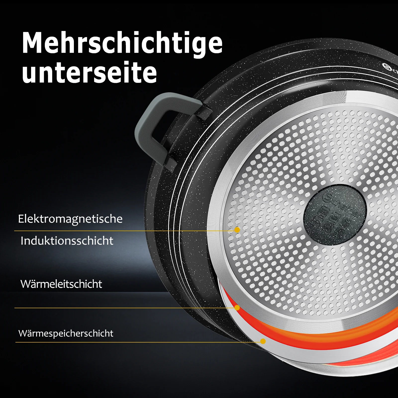 Scheffler Induktions-Servierpfanne aus Aluminiumguss mit marmorierter Antihaftbeschichtung, Glasdeckel und hitzebeständigem Silikongriff - Image 8