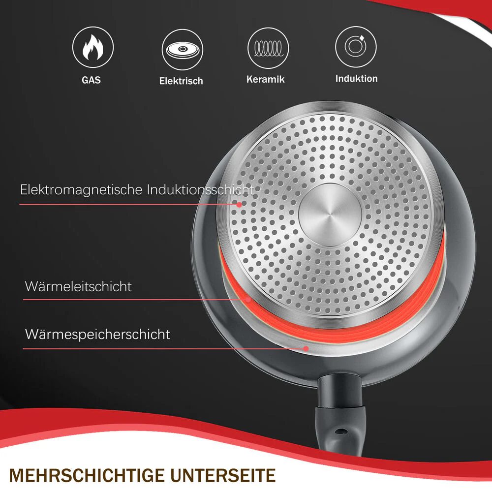 10-teiliges Topf und Pfannenset mit Antihaft-Marmor-Beschichtung. Homelux Langlebiges Aluminium-Dualble-Kochgeschirr induktionsgeeignet - Image 6