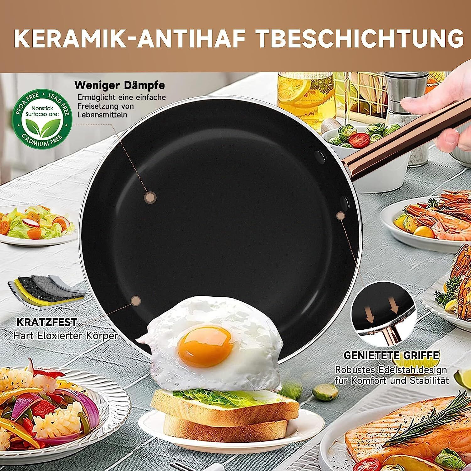 HOMELUX 10tlg Induktions-Töpfe Set: Aluminiumguss Kochtopfset mit Keramik-Antihaftbeschichtung Für Induktion und alle Herdarten geeignet - Image 3
