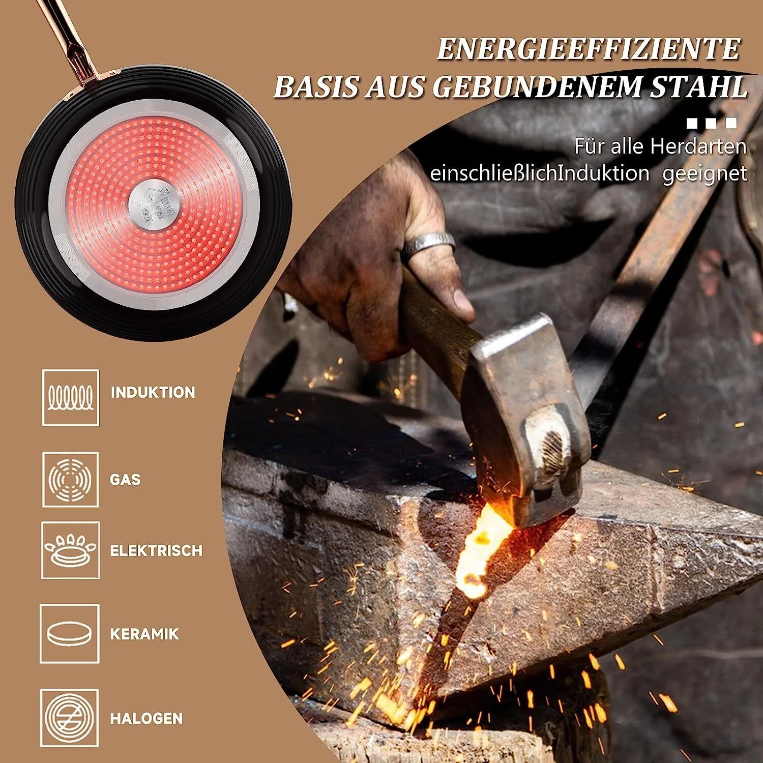 HOMELUX 10tlg Induktions-Töpfe Set: Aluminiumguss Kochtopfset mit Keramik-Antihaftbeschichtung Für Induktion und alle Herdarten geeignet - Image 4