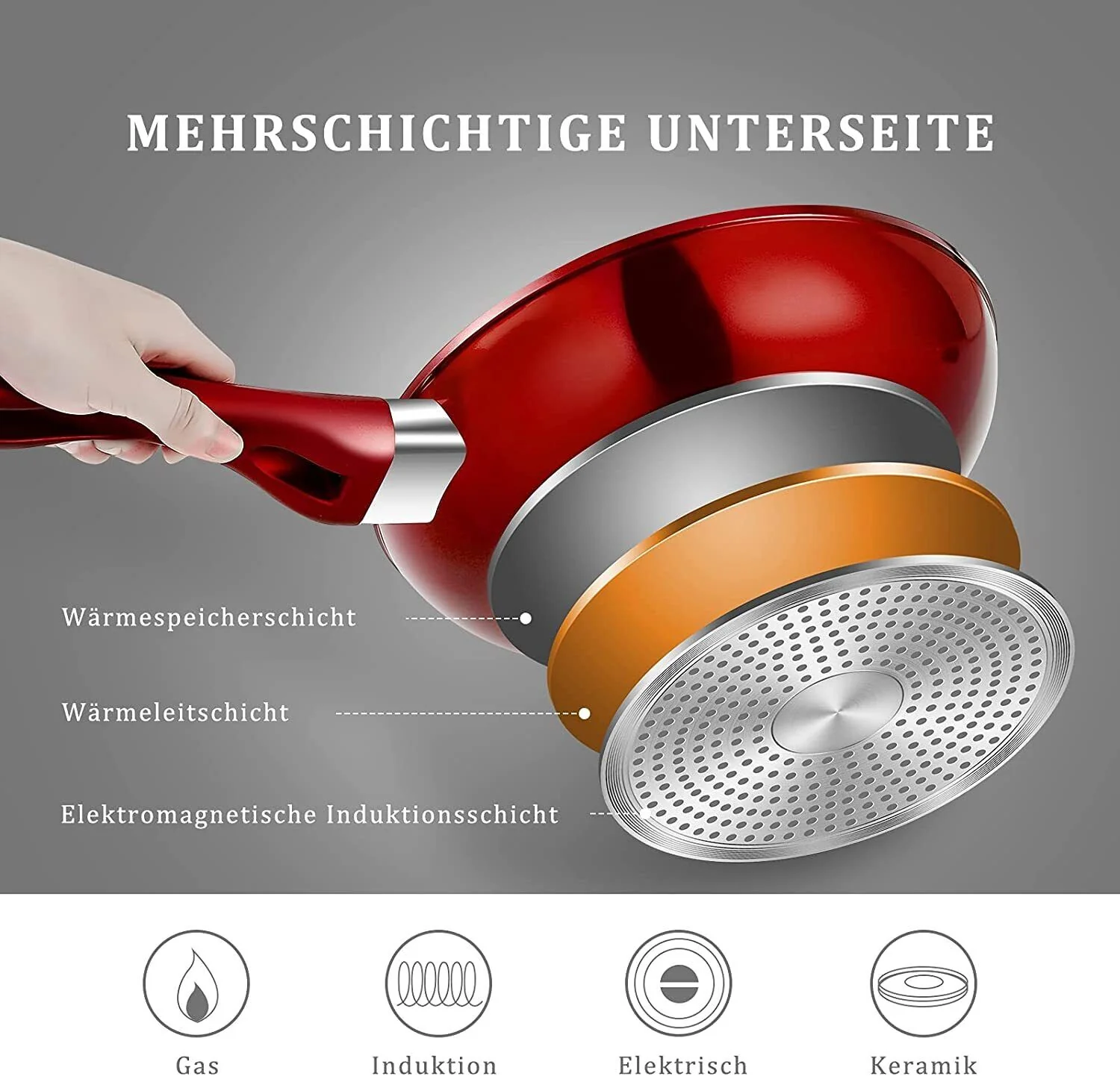 15tlg Topfset Induktions Töpfe Set Antihaft-beschichtete Aluminium KochtopfSet Homelux Töpfe Set - Image 7