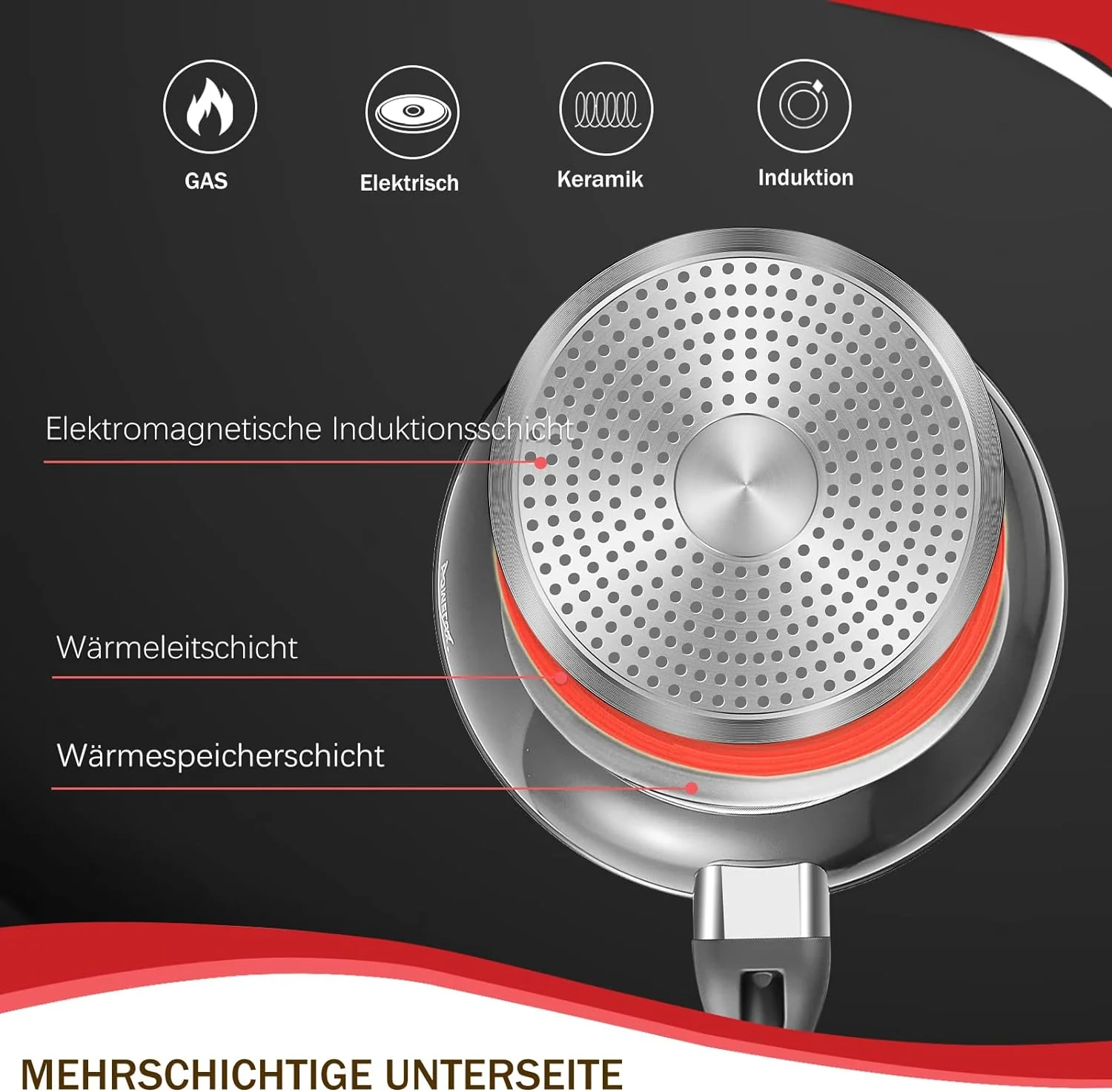 HOMELUX 10-teiliges Induktions-Töpfe-Set: Aluminiumguss-Kochgeschirr mit Antihaftbeschichtung, Deckeln, PFOA-frei. Für alle Herdarten, inkl Grau - Image 6
