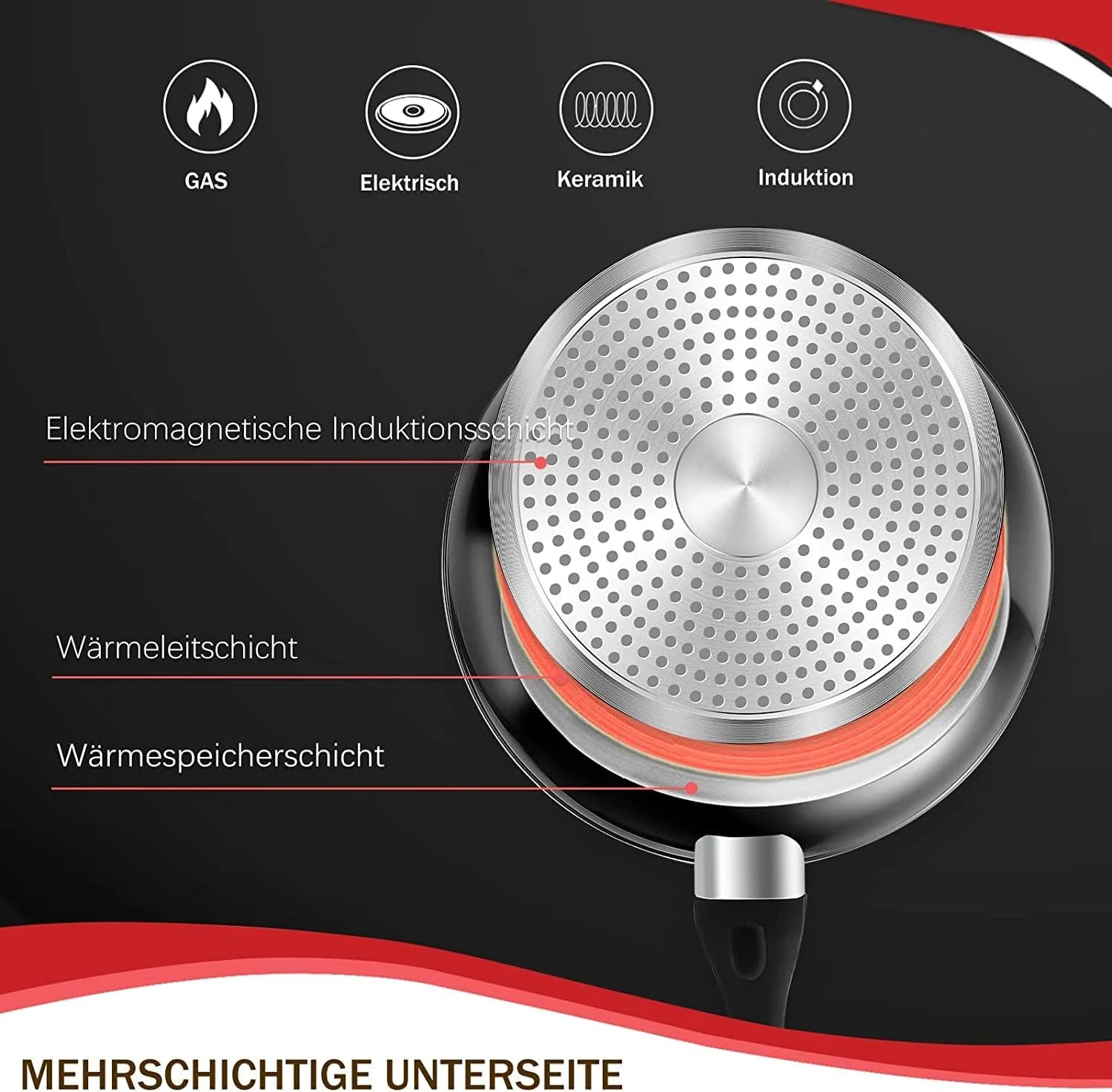 HOMELUX 10tlg Induktions-Töpfe Set Kochtopfset aus Aluminiumguss mit Antihaftbeschichtung, Töpfe inkl. Deckel, PFOA frei Schwarz - Image 6