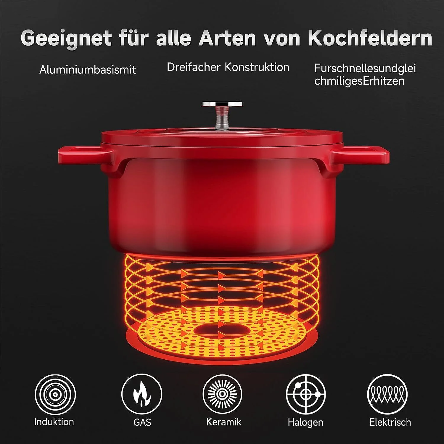 Topfset Induktions 20&24&28cm Kochtopf, Antihaftbeschichtung, für alle Herdarten - Image 5