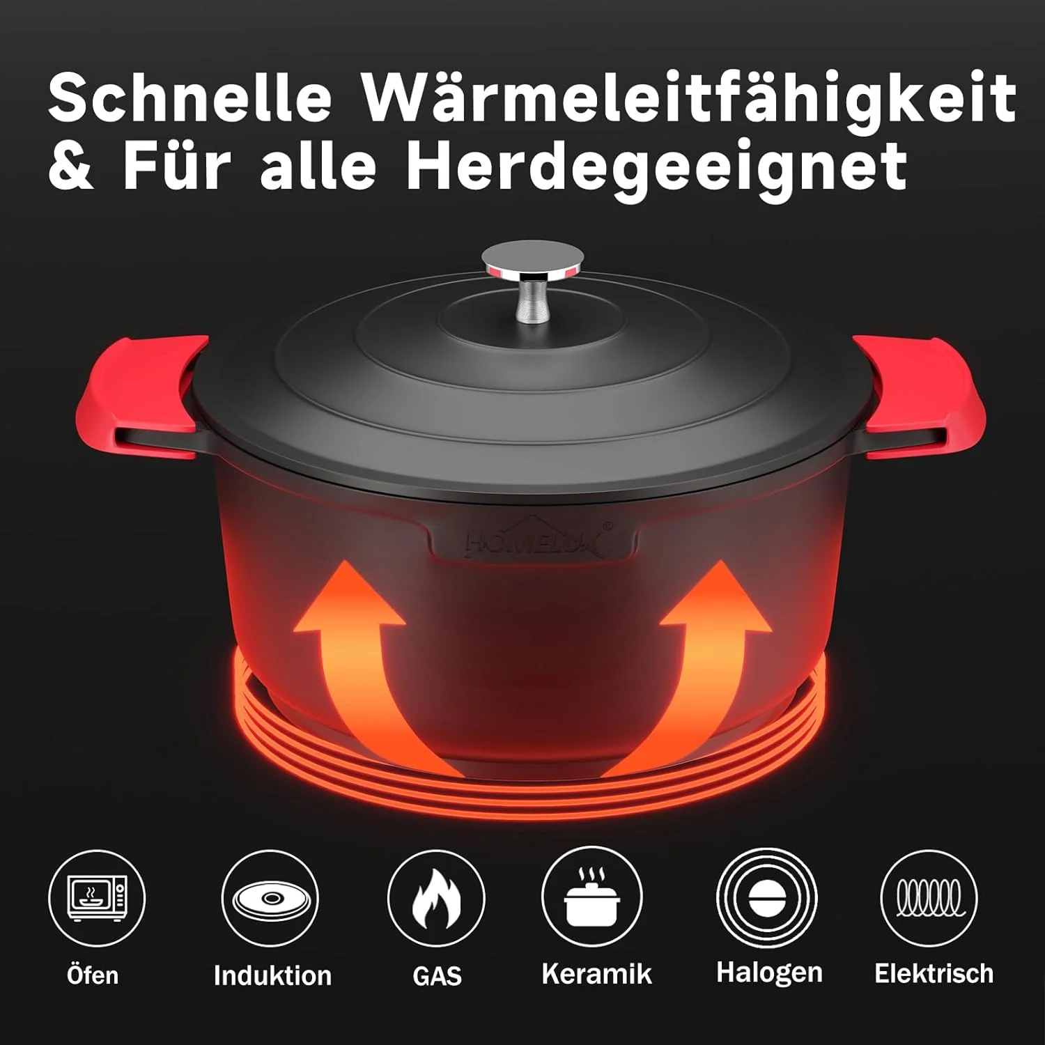 Homelux Induktions-Topfset: Kochtöpfe mit Glasdeckel, Antihaftbeschichtung, spülmaschinengeeignet (4L+4L+6L) - Töpfe für Induktion - Image 4