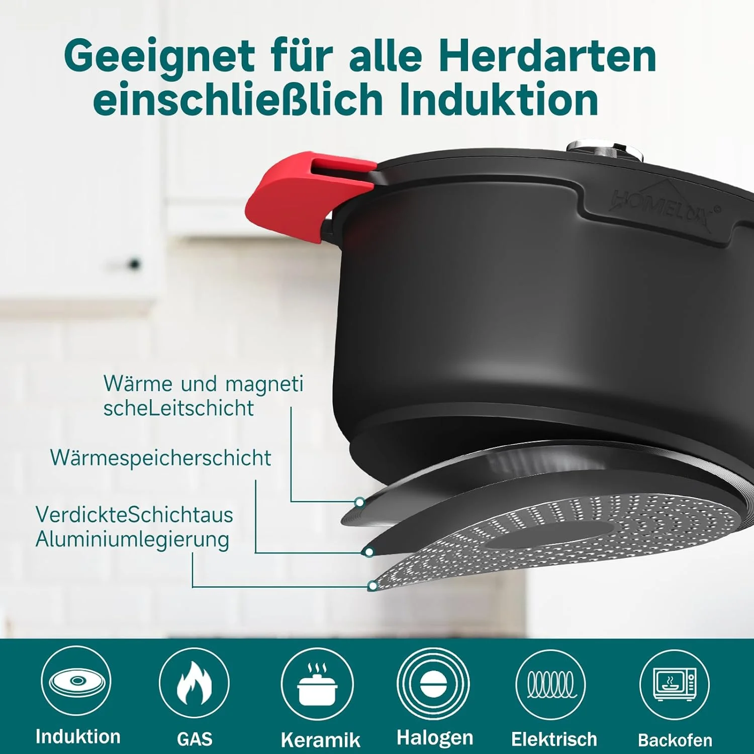 Homelux Induktions-Topfset: Kochtöpfe mit Glasdeckel, Antihaftbeschichtung, spülmaschinengeeignet (4L+4L+6L) - Töpfe für Induktion - Image 5