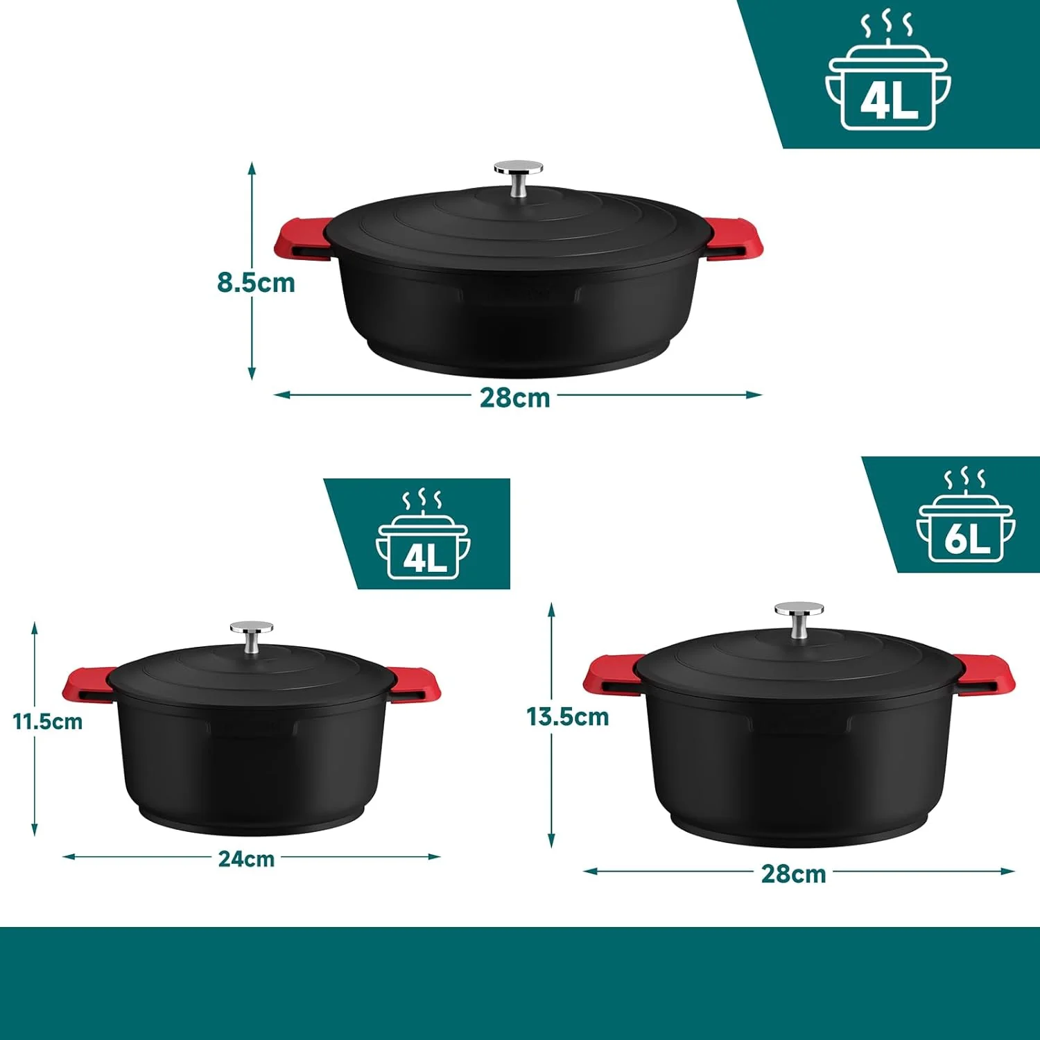 Homelux Induktions-Topfset: Kochtöpfe mit Glasdeckel, Antihaftbeschichtung, spülmaschinengeeignet (4L+4L+6L) - Töpfe für Induktion - Image 8